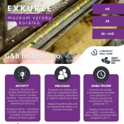 GaB beads